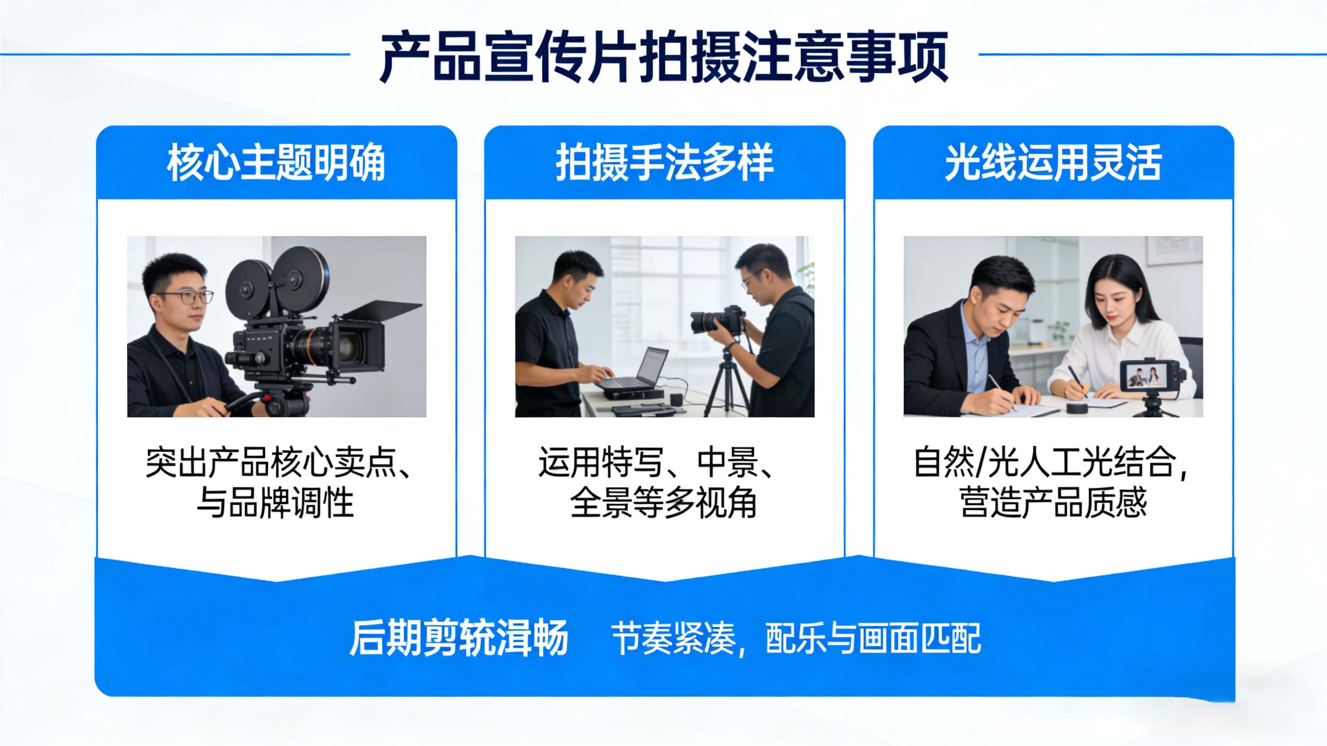 產(chǎn)品宣傳片拍攝需要注意那些？